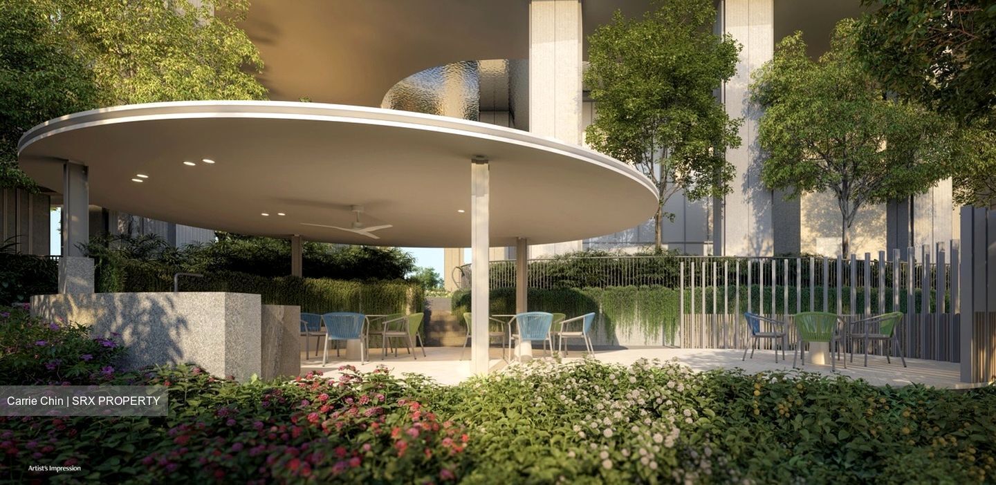 River Green (D9), Condominium #458954301